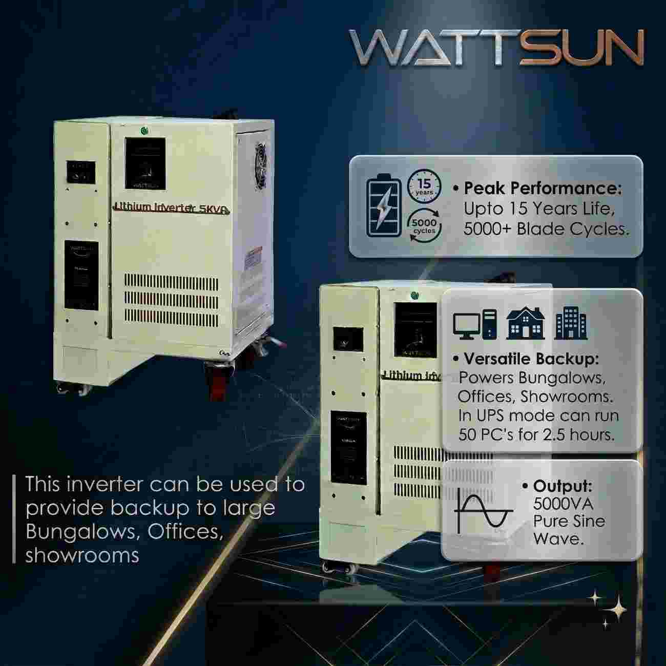 5KVA UPS, 5KVA Inverter, Lithium Inverter, Home UPS, Pure Sine Wave Inverter, Portable UPS, and Solar Compatible Inverter